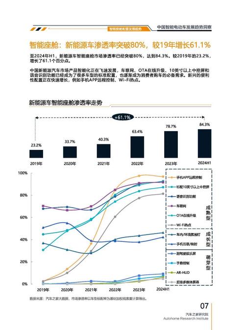 惠州龙门县贝恒思企业管理咨询起亚对未来市场的预测，名爵汽车品牌文化的传播